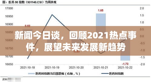 新闻今日谈，回顾2021热点事件，展望未来发展新趋势