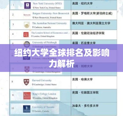 纽约大学全球排名及影响力解析