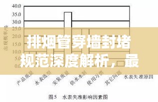 排烟管穿墙封堵规范深度解析，最新探讨与标准应用