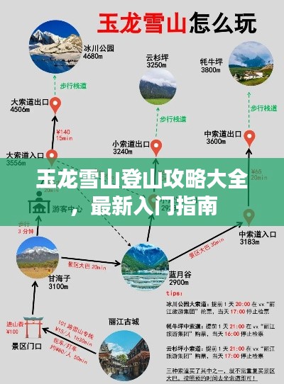 玉龙雪山登山攻略大全，最新入门指南