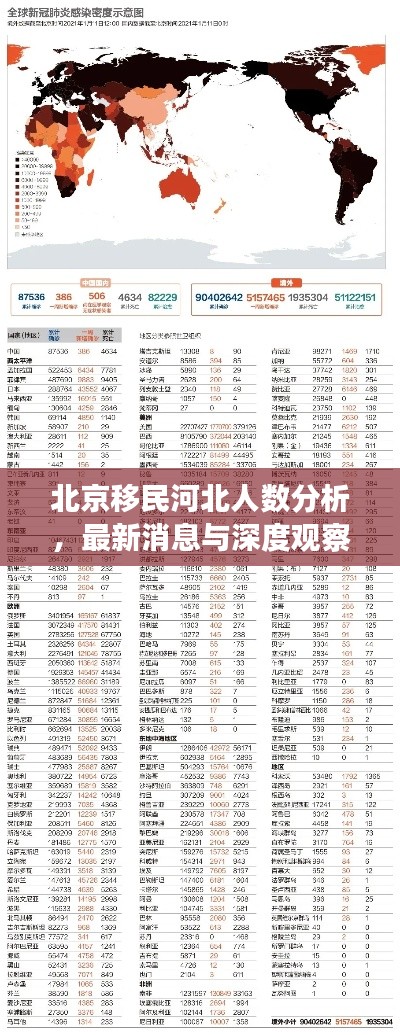 北京移民河北人数分析，最新消息与深度观察
