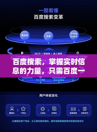 2025年7月 第7页