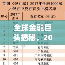 全球金融巨头揭秘，2024年世界最大银行排名榜单