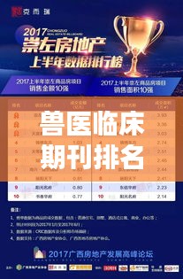 兽医临床期刊排名榜单揭晓，TOP 10权威期刊榜单！