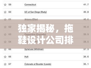 饭来张口