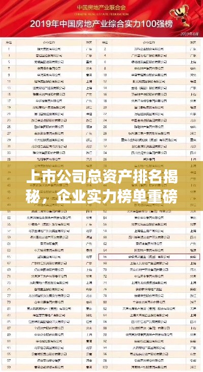 上市公司总资产排名揭秘，企业实力榜单重磅出炉！