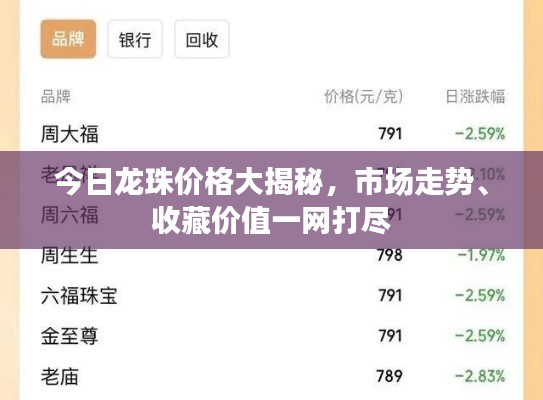 今日龙珠价格大揭秘，市场走势、收藏价值一网打尽