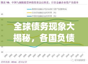 全球债务现象大揭秘，各国负债排名及深度解析！