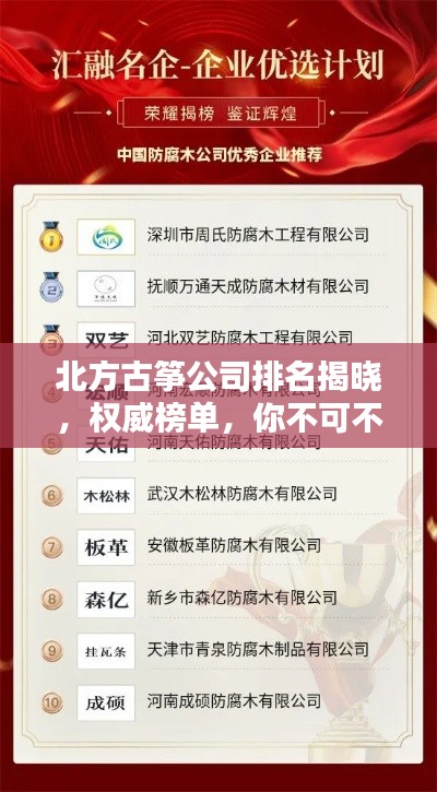北方古筝公司排名揭晓，权威榜单，你不可不知！