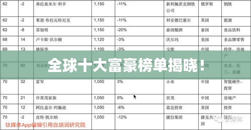 2025年8月 第50页