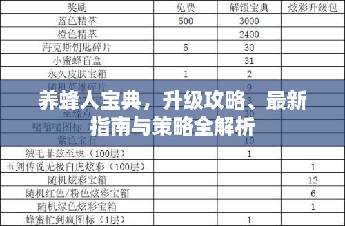 忠心耿耿