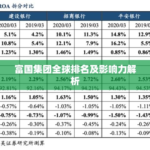 富国集团全球排名及影响力解析