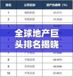 全球地产巨头排名揭晓，揭秘顶尖地产公司榜单！
