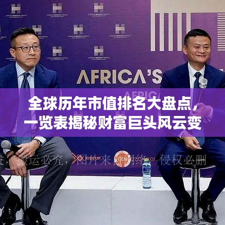 全球历年市值排名大盘点，一览表揭秘财富巨头风云变幻！