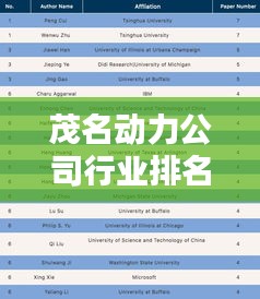 2025年8月9日 第4页