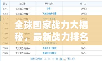全球国家战力大揭秘，最新战力排名榜单揭晓！