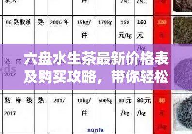 六盘水生茶最新价格表及购买攻略，带你轻松选购优质茶叶