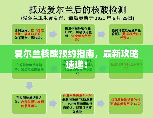 爱尔兰核酸预约指南，最新攻略速递！