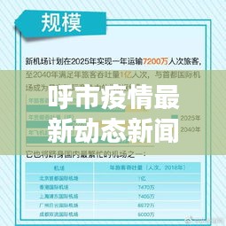 令行禁止