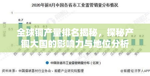 铺张浪费