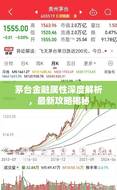 沉鱼落雁