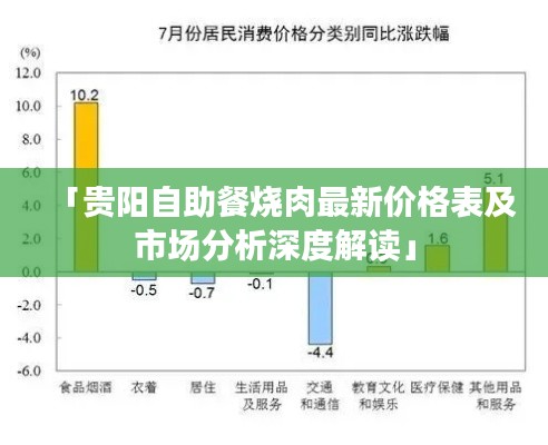 「贵阳自助餐烧肉最新价格表及市场分析深度解读」