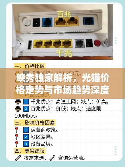 映秀独家解析，光猫价格走势与市场趋势深度分析