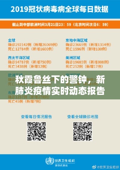 秋霞鲁丝下的警钟,新肺炎疫情实时动态报告