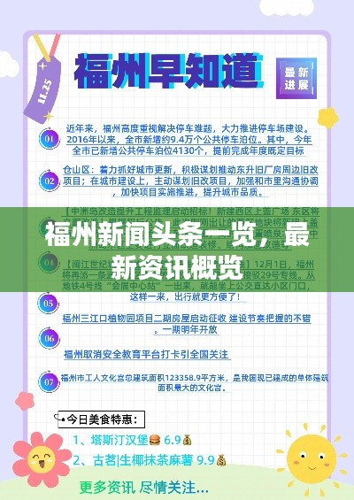 福州新闻头条一览，最新资讯概览