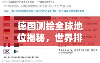 德国测绘全球地位揭秘，世界排名与全球影响力概览