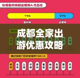 成都全家出游优惠攻略大揭秘，最新超值玩法，省钱又省心！
