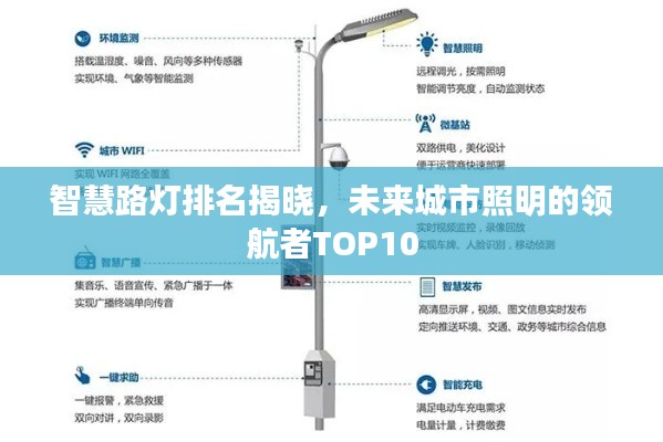 智慧路灯排名揭晓，未来城市照明的领航者TOP10
