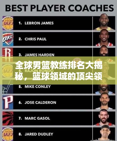 全球男篮教练排名大揭秘，篮球领域的顶尖领导者探究