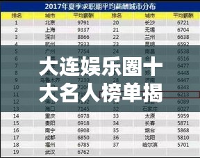 关于我们 第15页