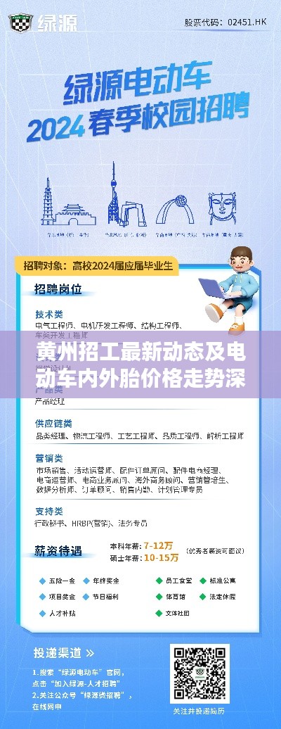 关于我们 第12页