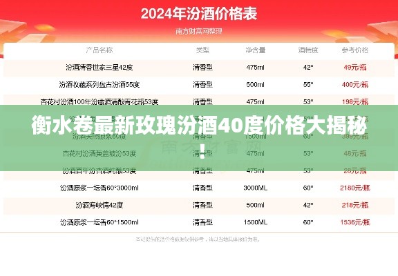 资料下载 第10页