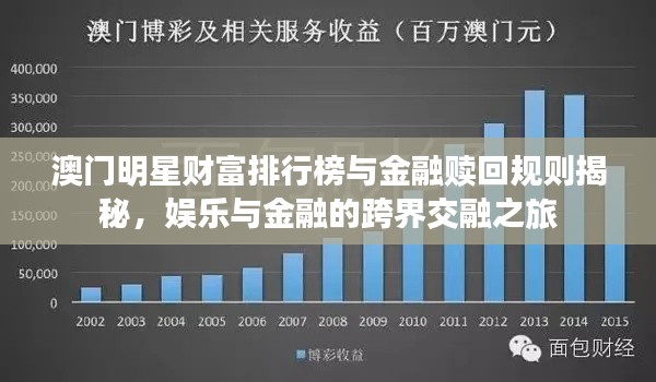澳门明星财富排行榜与金融赎回规则揭秘，娱乐与金融的跨界交融之旅