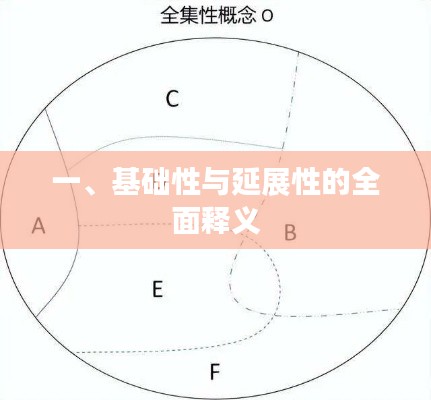 一、基础性与延展性的全面释义