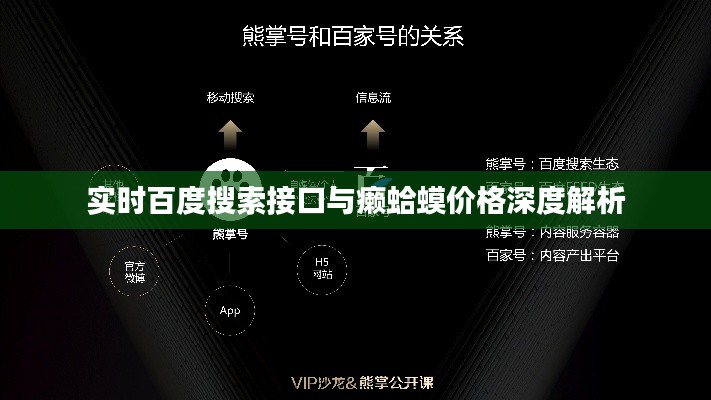 实时百度搜索接口与癞蛤蟆价格深度解析