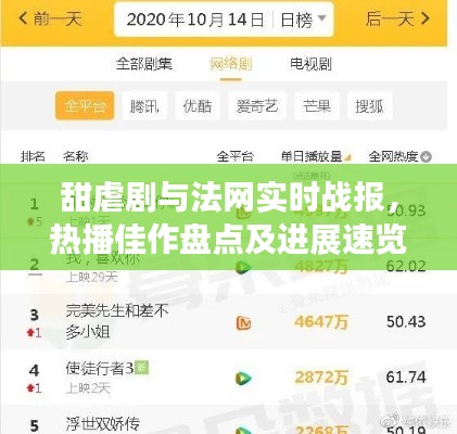 甜虐剧与法网实时战报,热播佳作盘点及进展速览