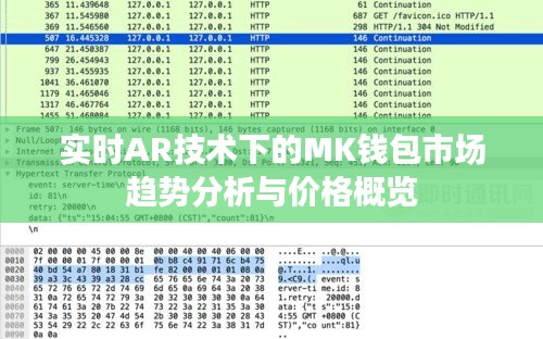 实时AR技术下的MK钱包市场趋势分析与价格概览
