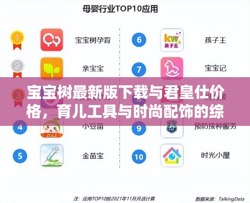 宝宝树最新版下载与君皇仕价格,育儿工具与时尚配饰的综合探讨
