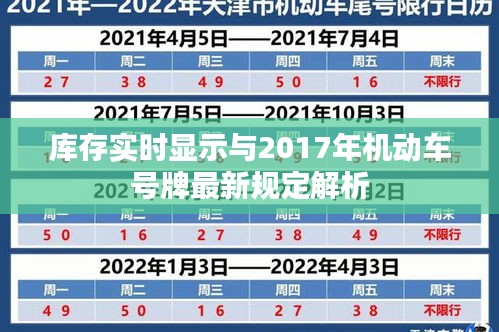 库存实时显示与2017年机动车号牌最新规定解析