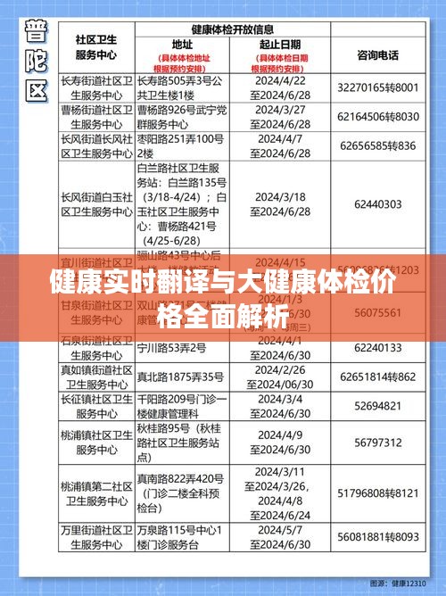 健康实时翻译与大健康体检价格全面解析
