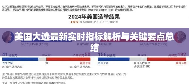 美国大选最新实时指标解析与关键要点总结