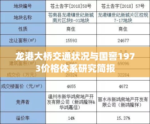 龙港大桥交通状况与国窖1973价格体系研究简报