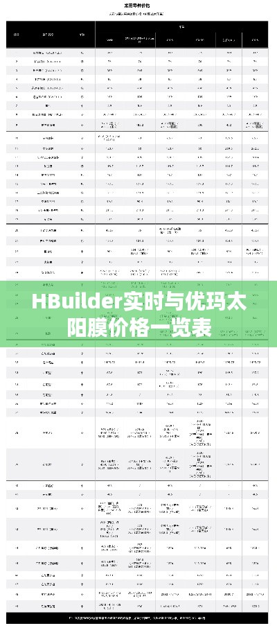 HBuilder实时与优玛太阳膜价格一览表