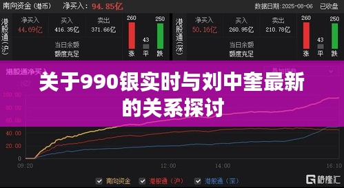 关于990银实时与刘中奎最新的关系探讨