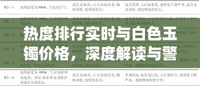 热度排行实时与白色玉镯价格,深度解读与警示公众防范虚假宣传