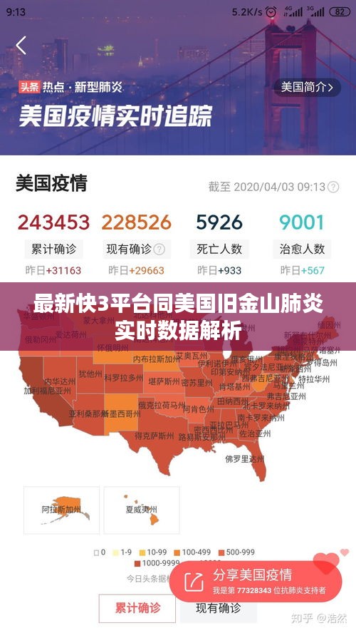 最新快3平台同美国旧金山肺炎实时数据解析
